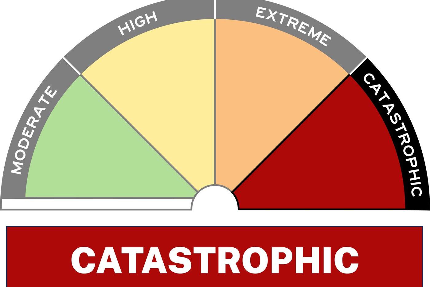 Know what you're up against and make a fire plan this summer